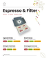 Everyday Coffee Collection
